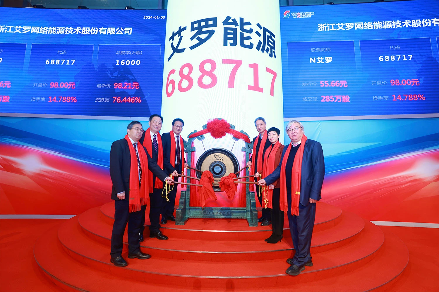企业资讯 | 币游能源成功登陆上交所科创板